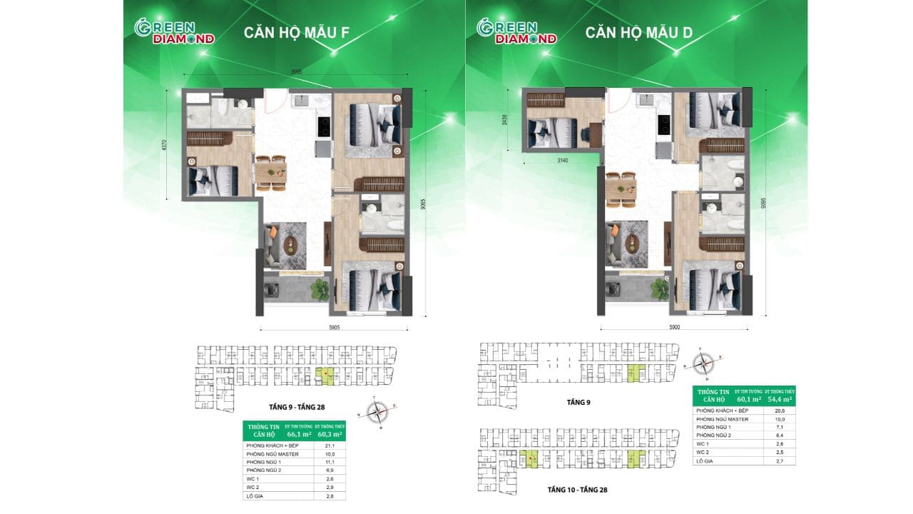 Thiết Kế Căn 3PN 2WC